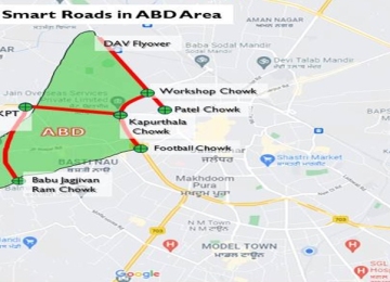adb